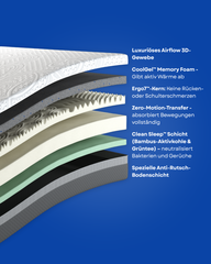 Scarnatti Excellence Gel Memory Matras 27 cm